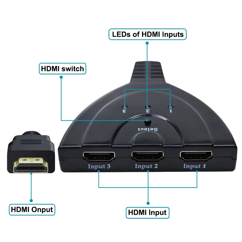 3-Порты и разъёмы HDMI 1,3 1080P Авто переключатель разветвитель для HDTV DVD PS3 PS4 XBox One 360