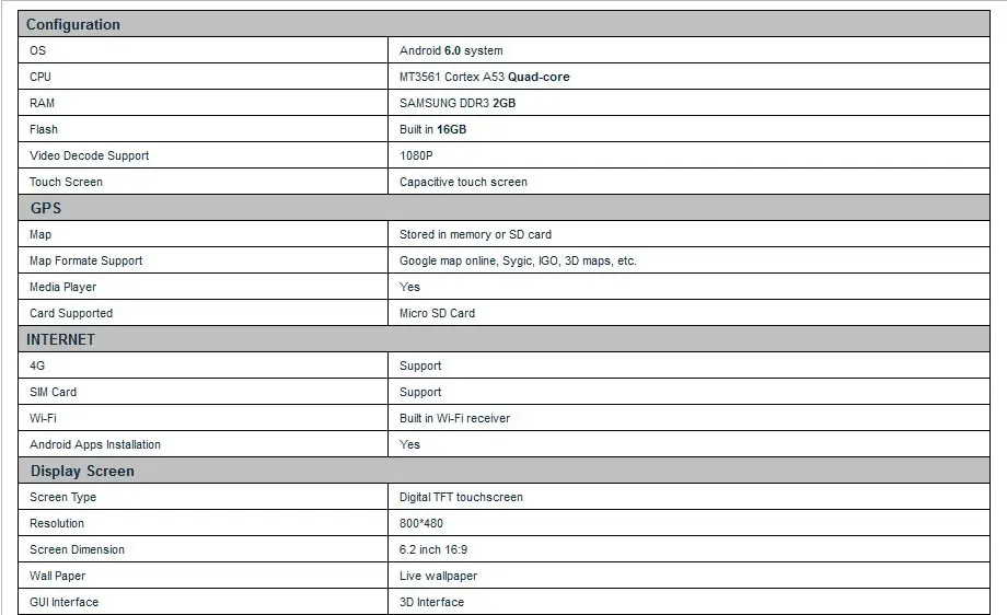 Best 6.2" Android 6.0 OS Car DVD for Nissan Qashqai 2007-2011 & Navara 2001-2011 & Sentra 2007-2011 with Calling Function Support 14 Best 6.2" Android 6.0 OS Car DVD for Nissan Qashqai 2007-2011 & Navara 2001-2011 & Sentra 2007-2011 with Calling Function Support 14