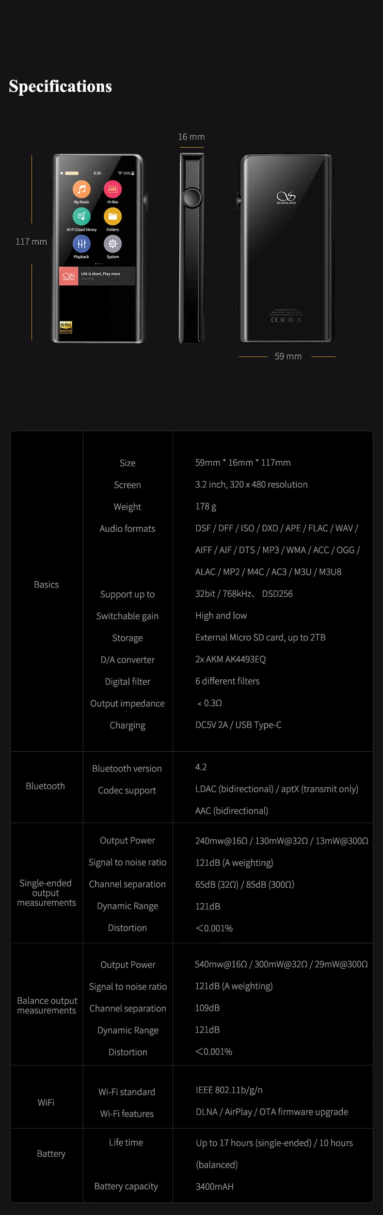 Shanling M5S портативный музыкальный плеер высокого класса без потерь AK4493EQ x 2 AD8397 x 2 DSD256 32 бит/768 кГц Поддержка Bluetooth wifi DLAN