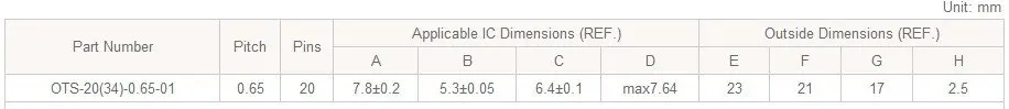OTS-20(34)-0.65-01 SSOP20 TSSOP20 Enplas IC Test Burn-in Socket Programming Adapter 0.65mm Pitch 5.3mm Width