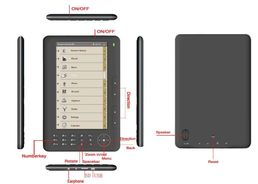 ebook intr