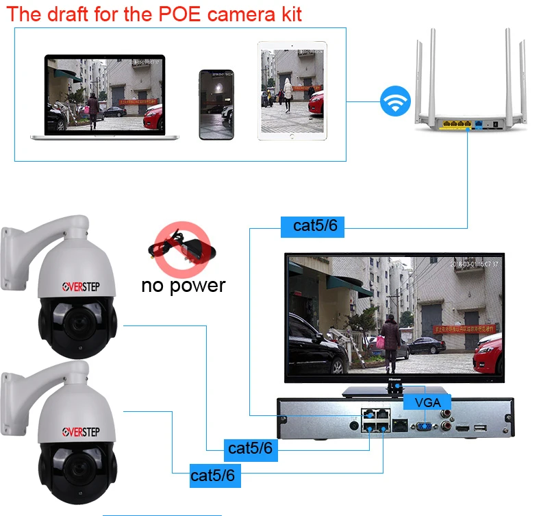 Новинка 4,5 дюймов мини-размер сети Onvif 4MP камера видеонаблюдения ip ptz скорость купольная камера 18X оптический зум ptz POE ip-камера Бесплатная