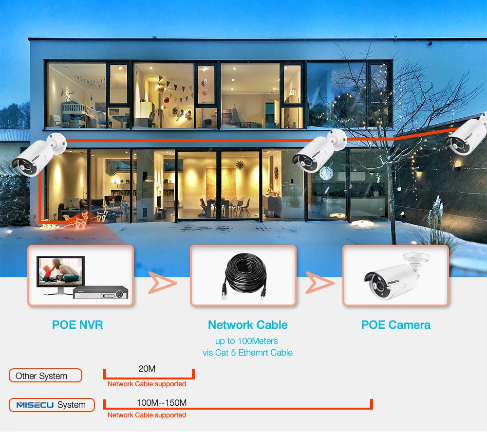 MISECU H.265 1080P CCTV система POE NVR комплект 4CH 2MP POE IP камера пуля наружная Водонепроницаемая домашняя камера наблюдения Обнаружение движения