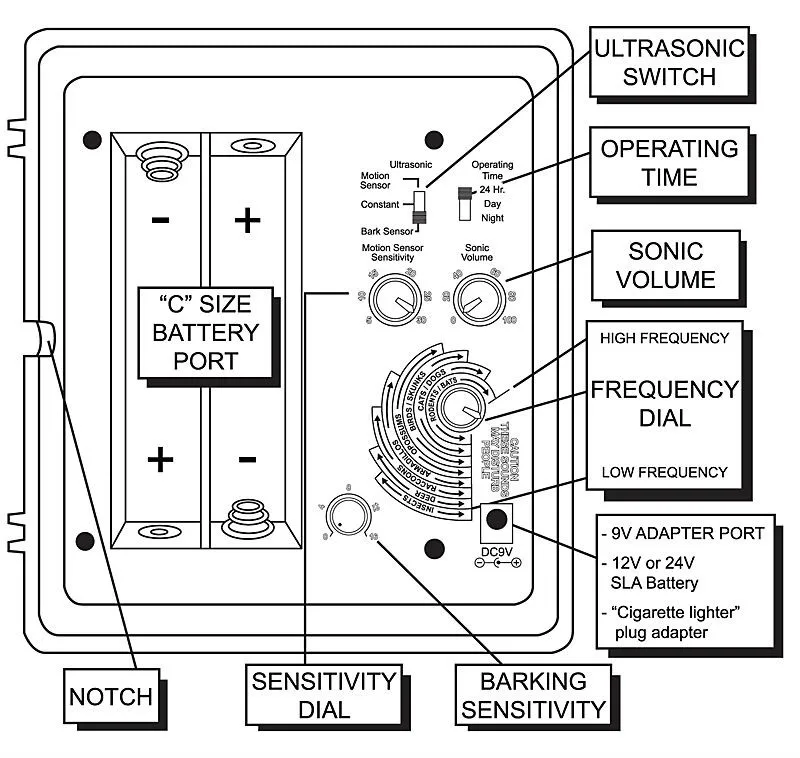 aspectek bark stop
