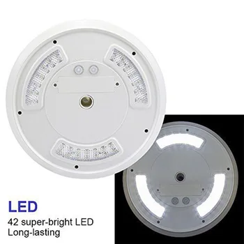 

42 LED Solar Flag Pole Light Waterproof Energy Saving Downlight for Outdoor Camping LKS99