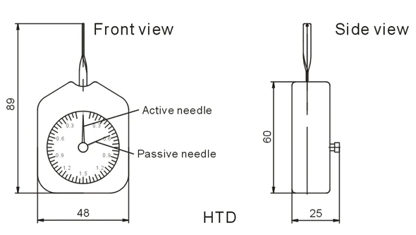 HTD_size.jpg
