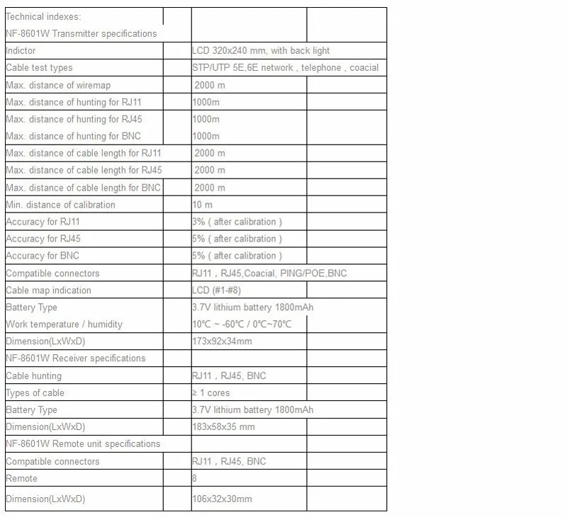 Новое поступление NF-8601W Многофункциональный сетевой кабель тестер ЖК-дисплей кабель без с длиной тестер поломки английская версия