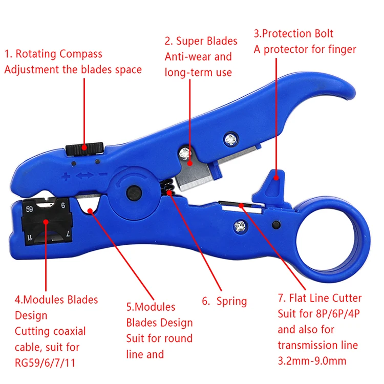 Автоматический инструмент для зачистки проводов для UTP STP RG59 RG6 RG7 RG11 Многофункциональный резак Striper