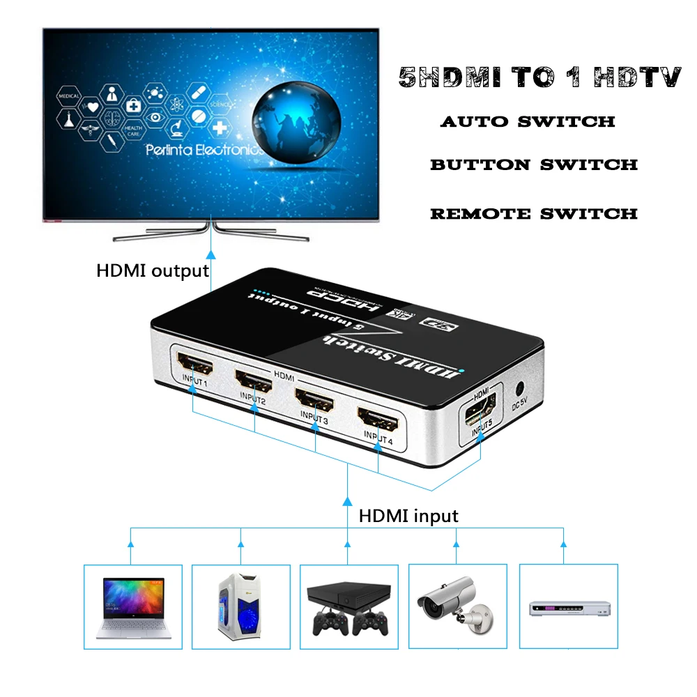 Perlinta HDMI переключатель 5 в 1, 4K x 2K 5x1 HDMI коммутатор сплиттер коробка с пультом дистанционного управления и адаптер питания для PS4 и HDTV