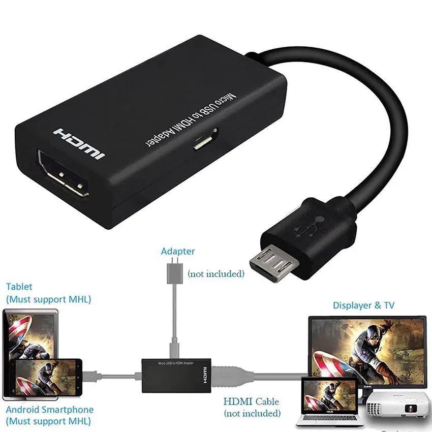 Tonbux Универсальный Mhl Стандартный Micro Usb к Hdmi кабель 1080P HD ТВ адаптер мужчина к женскому HDMI кабель для ПК ноутбук Android телефоны