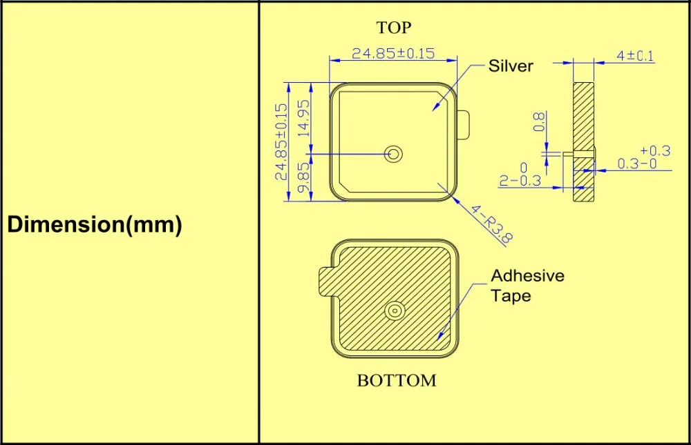gps glonass receiver