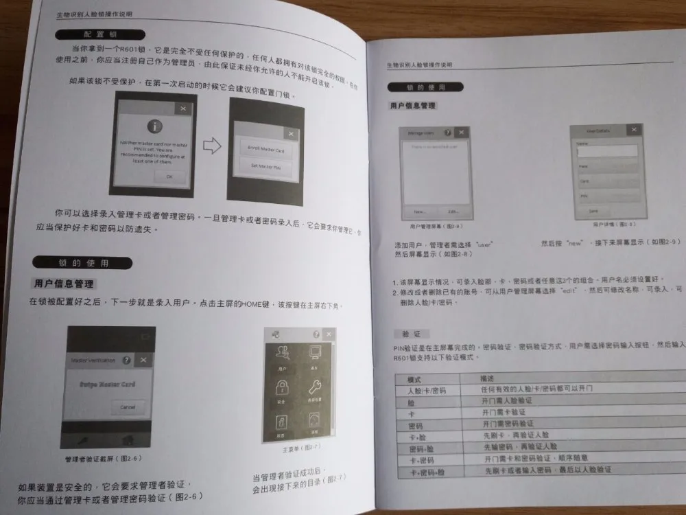 MS-FACE3