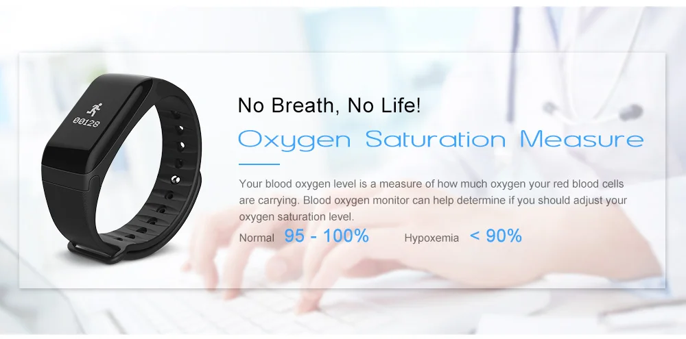 cognos f1 smartband