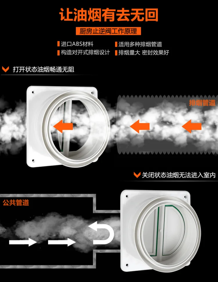 Вытяжки обычные дымовые обратный клапан кухонный дымовой обратный клапан только обратный дымовой клапан двойная открытая дверь Силиконовое уплотнение