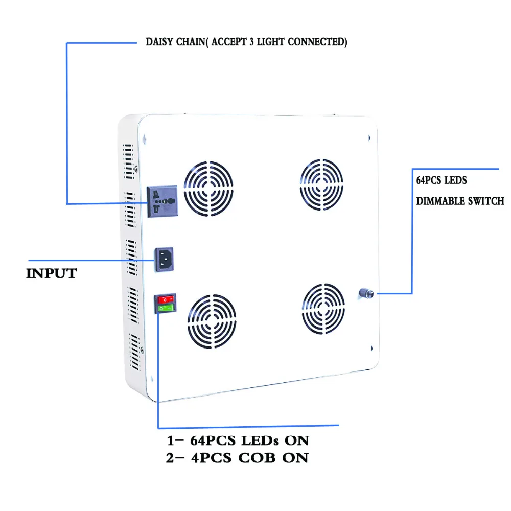 MasterGrow SUN II 2000 Вт Диммируемый COB и двойной светодиодный светильник для выращивания полный спектр 410-730nm для комнатных растений и цветов