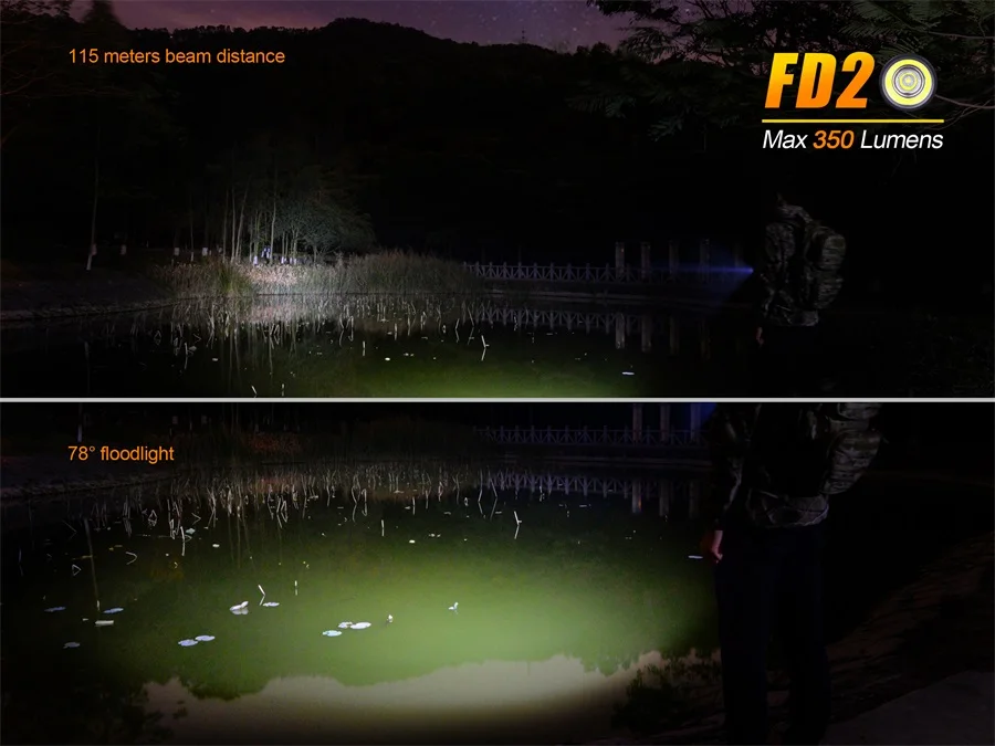 FD20 08