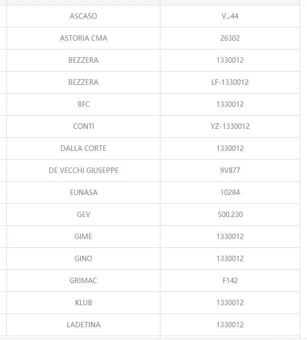 Роторный лопастной Насос Procon 3/" Npt 200л/ч