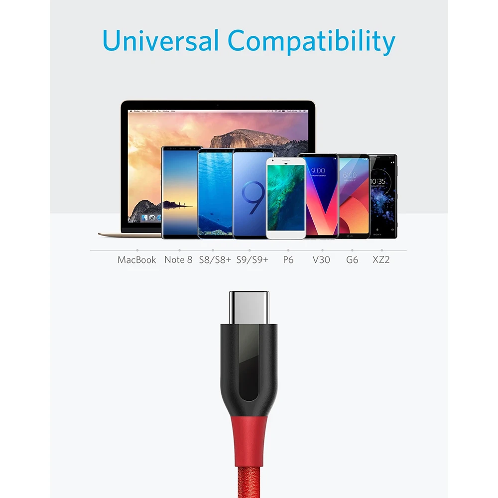 Anker + USB C для A кабель двойной с нейлоновой оплеткой быстрой зарядки Samsung Galaxy iPad Pro