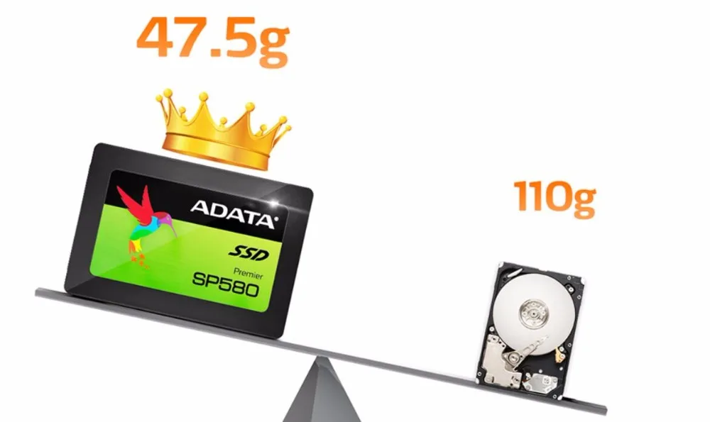 ADATA SP580 SSD Настольный ПК 120 ГБ 240 ГБ 2,5 дюйма SATA III HDD жесткий диск HD SSD ноутбук PC 480 ГБ 960 ГБ Внутренний твердотельный накопитель