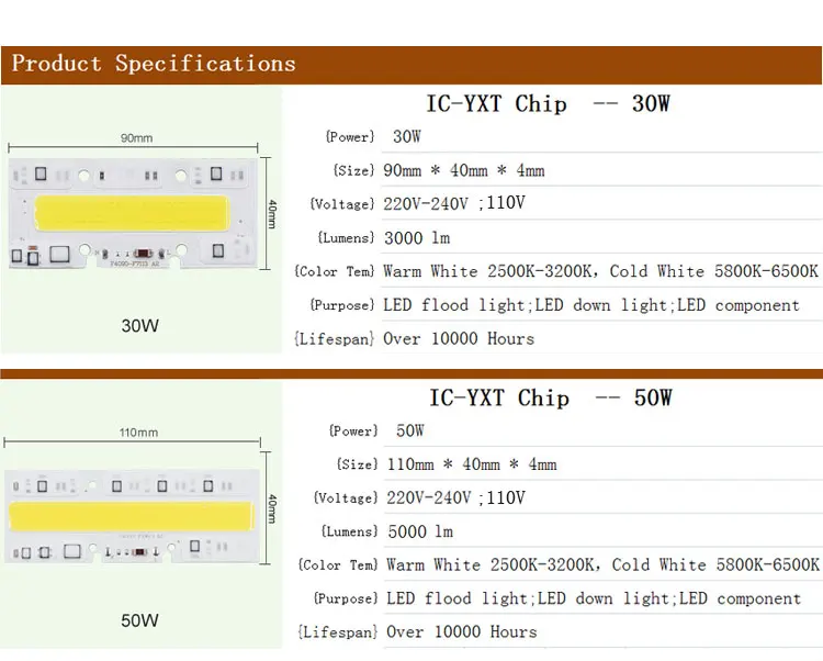 IC-YXT-Chip-p1-05-01
