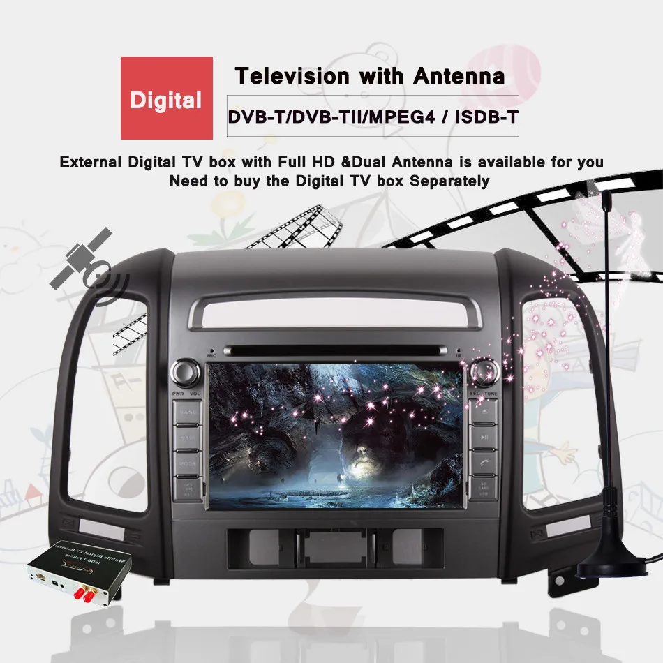 Cheap 1024*600 HD 4G RAM Android 9.0 Car DVD Multimedia Player for HYUNDAI SANTA FE 2006-2012 GPS+Radio Stereo Head unit tape recorder 16