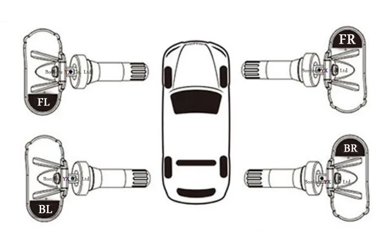 KOORINWOO умный автомобильный TPMS система контроля давления в шинах Солнечная зарядка цифровой ЖК-дисплей Автоматическая охранная сигнализация s