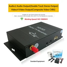 HD Автомобильный цифровой ТВ Тернер ISDB-T мобильный One Seg Авто цифровой ТВ приемник для Бразилии, Аргентины, Чили, Японии, Srilanka, Боливии, Перу