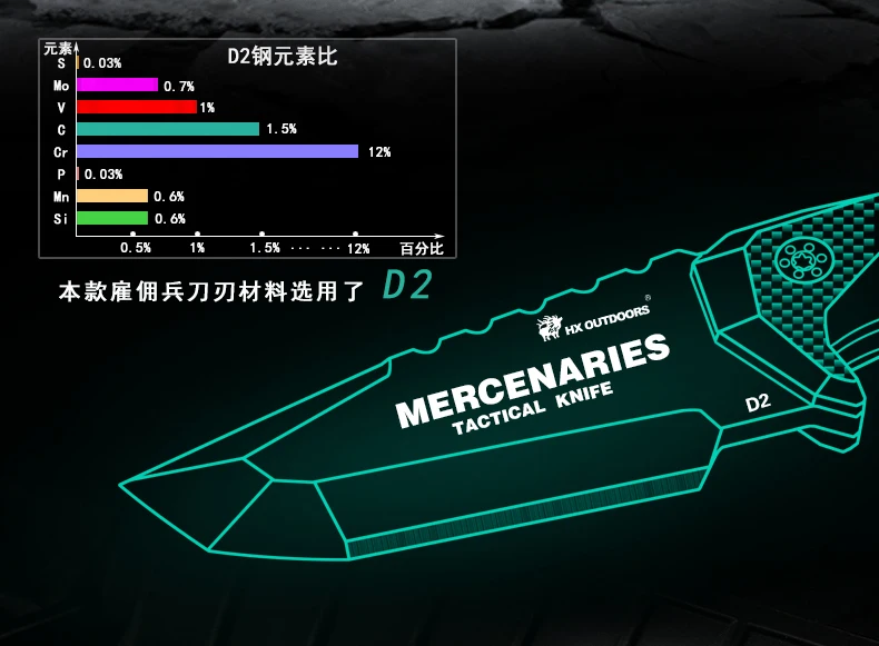 HX на открытом воздухе мини-наёмники высокой твердости тактический прямой нож для выживания в полевых условиях, открытый нож коллекция
