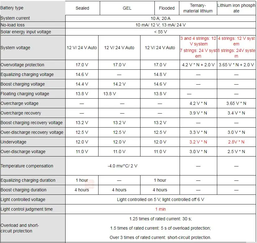 QQ20180720144728