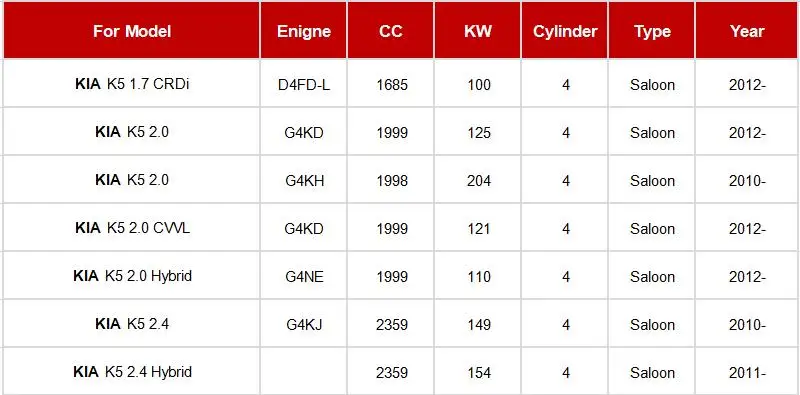 Автомобильный воздушный фильтр 2 шт. набор для KIA Kx5 1,6 T AWD 2,0 T-/для Hyundai Tucson 1.6T-GDi 2,0 GDi- модельный фильтр аксессуары