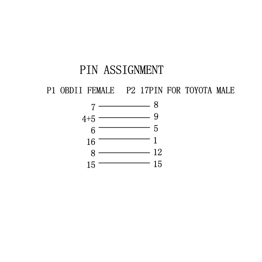 Для Toyota 17pin старый бензиновый Автомобильный Кабель адаптер в 16 pin OBD2 разъем OBDII адаптер