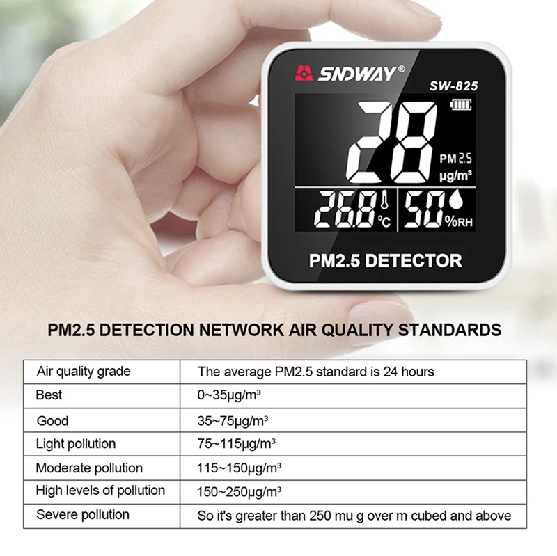 SNDWAY газовый анализатор детектор газа PM 2 5 качества воздуха измеритель