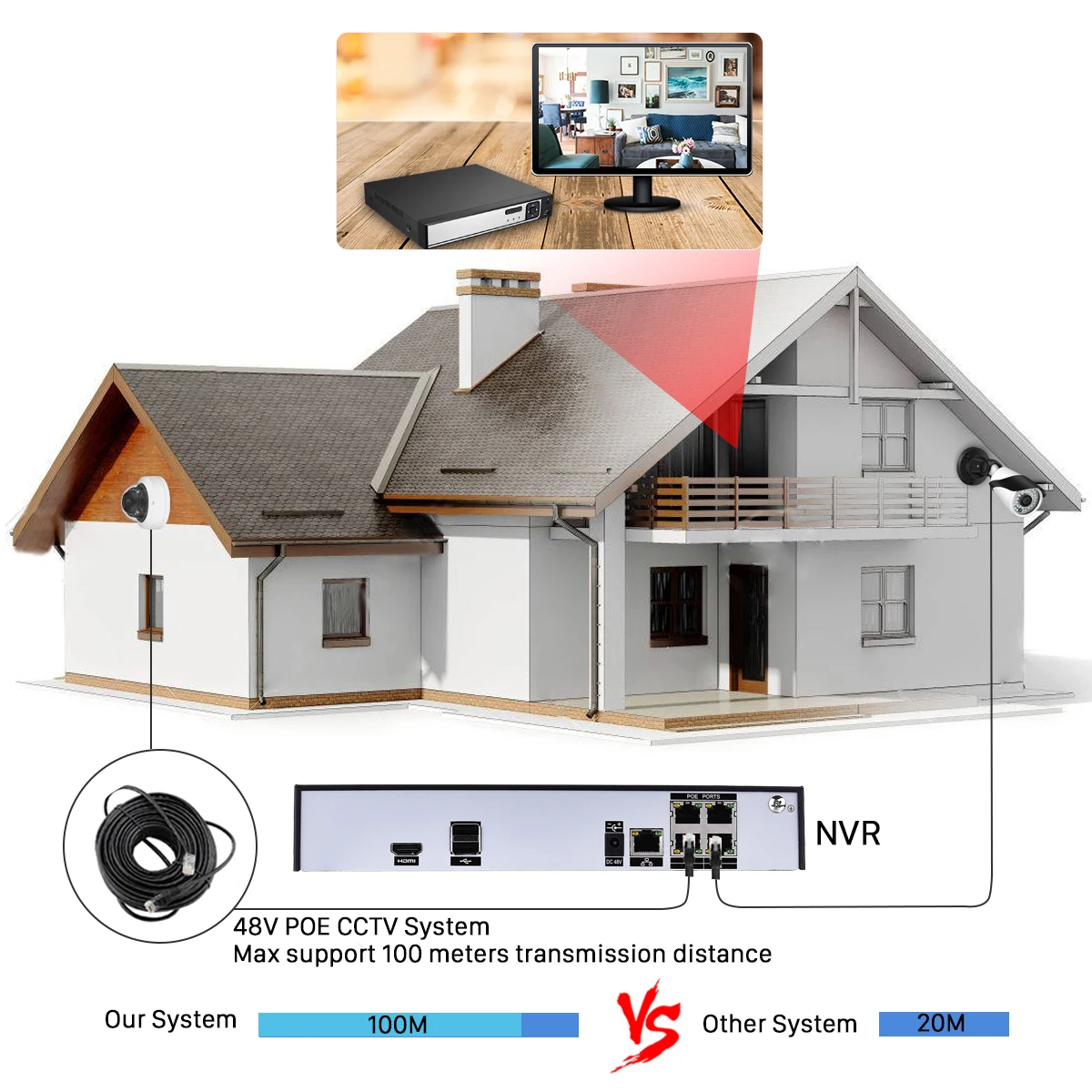 8CH 5.0MP POE NVR комплект, камера безопасности, система видеонаблюдения, наружная 2.0MP Крытая цилиндрическая IP купольная камера P2P 3.0MP комплект видеонаблюдения