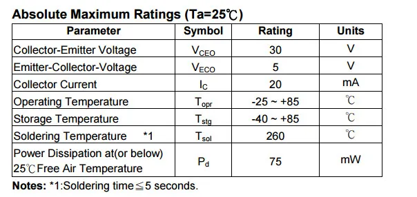 PT19-21C2_