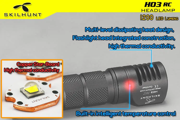 SKILHUNT H03 RC налобный фонарь CREE XM-L2 U4 max 1200 люмен, головной светильник, дальность луча 123 метров, USB Магнитный перезаряжаемый головной светильник