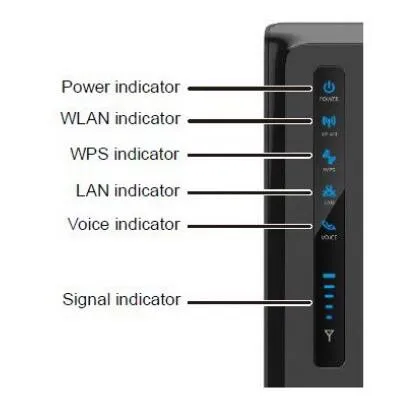 Huawei e5172s-927 LTE fdd1800mhz tdd2300mhz мобильный Беспроводной маршрутизатор/шлюз