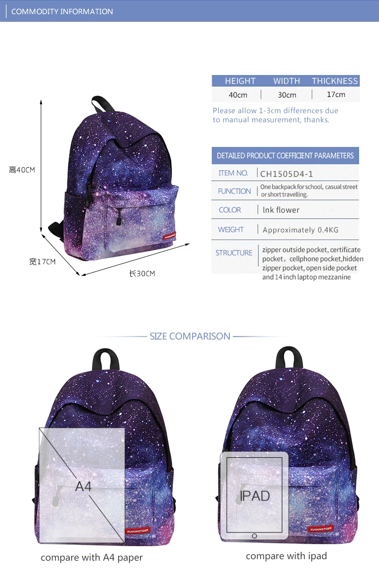 CH1505D4-1_03