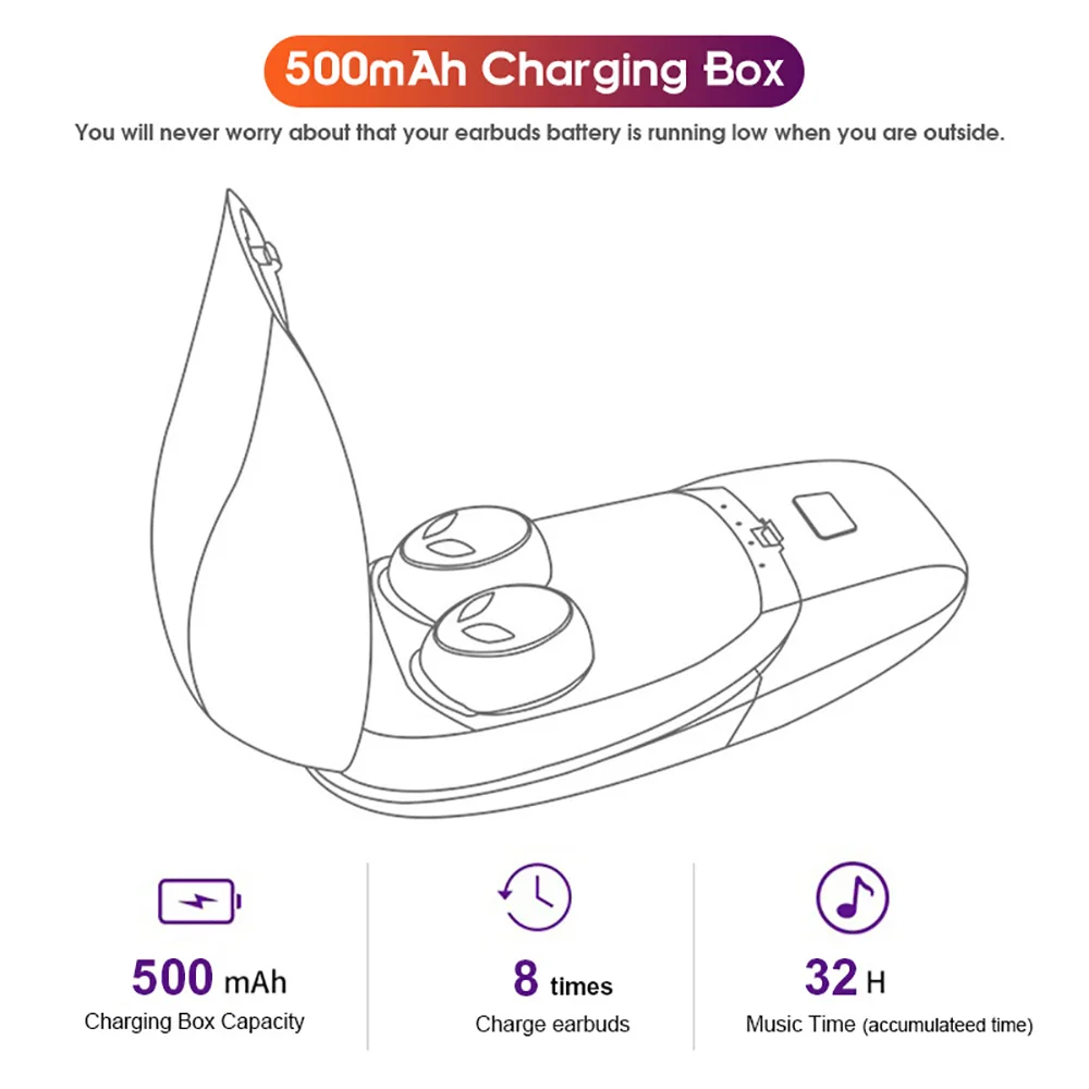 TWS настоящие беспроводные наушники 5,0, Bluetooth наушники, гарнитура Handfree, водонепроницаемые стерео спортивные бинауральные наушники для смартфонов