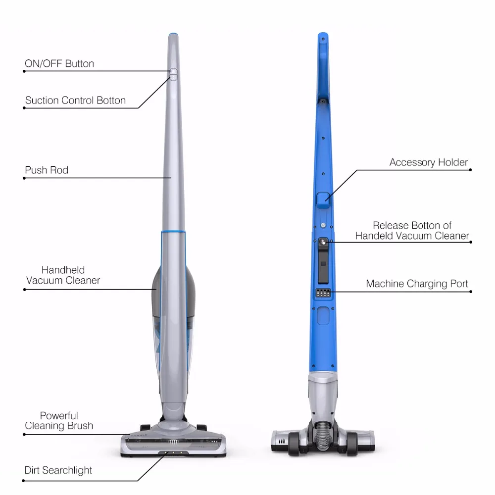 Eyugle 2-в-1 мульти-Функция беспроводные Перезаряжаемые ручной пылесос портативные палки вакуумный крепкий Вакуумный аспиратор