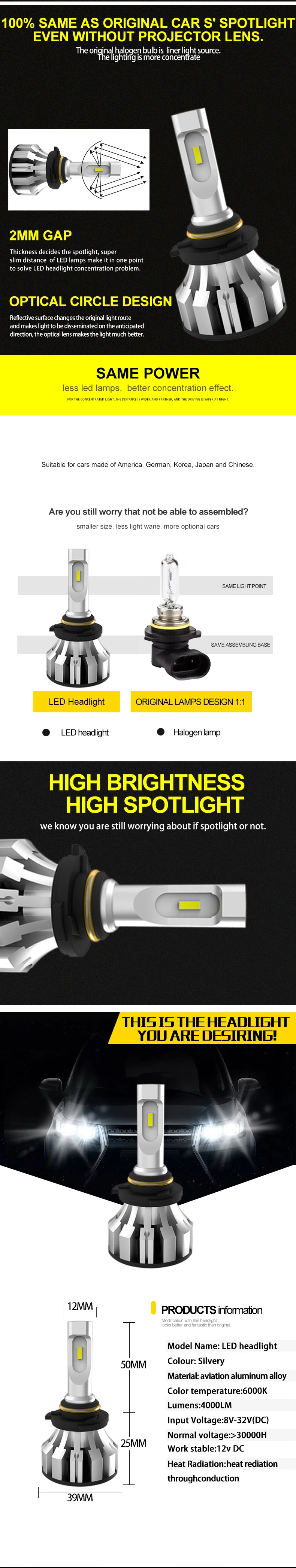 led -2