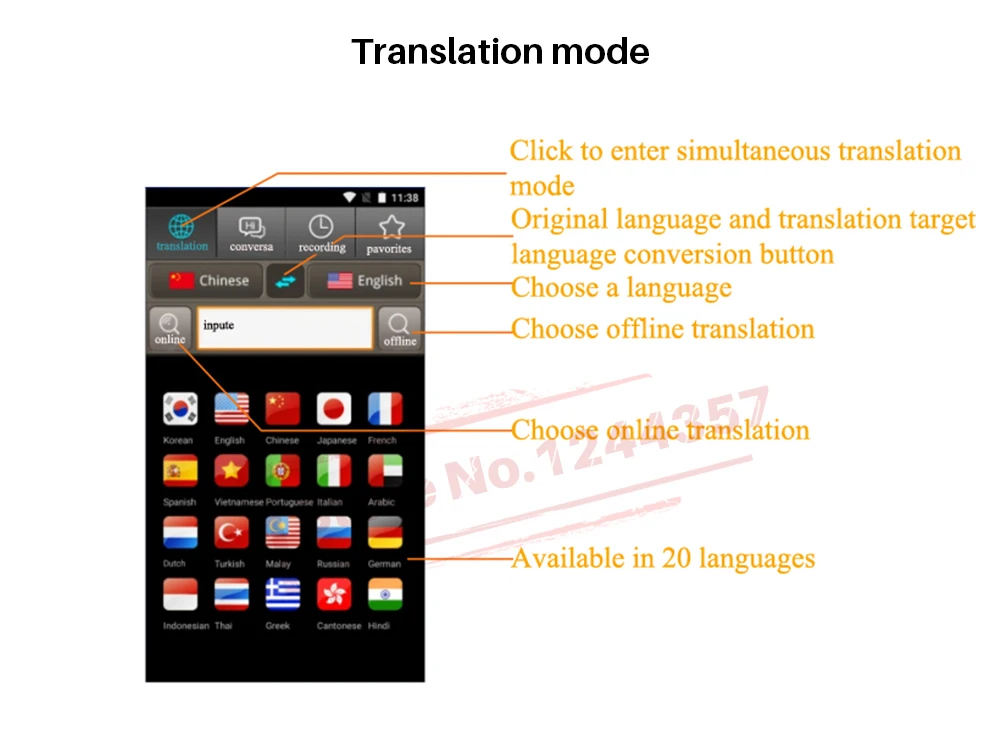 Offline Translation (9)
