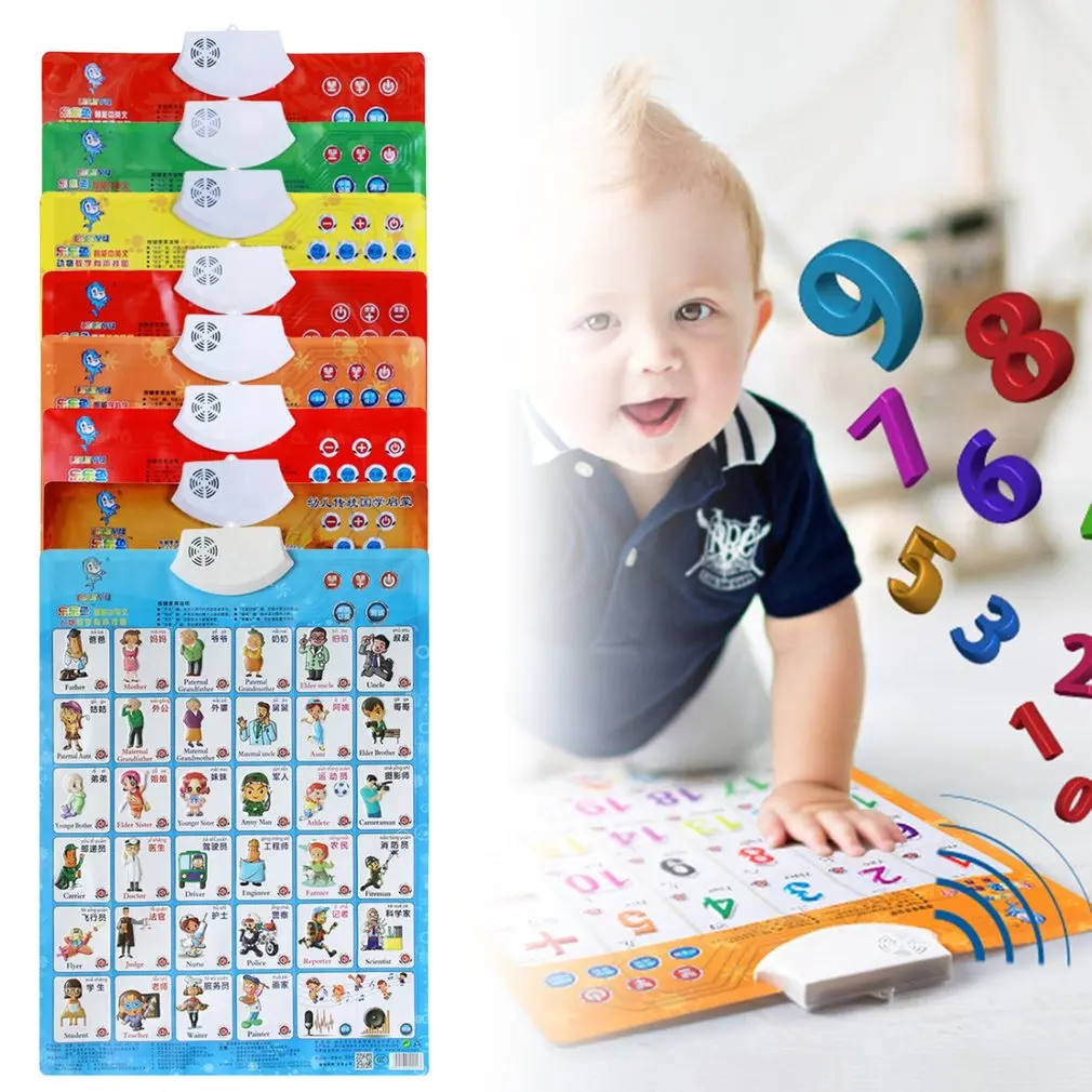 Sound Wall Chart Electronic Alphabet English Learning Machine Multifunction Preschool Toy Audio Digital Baby Kid Educational Toy Sound Wall Chart Electronic Alphabet English Learning Machine Multifunction Preschool Toy Audio Digital Baby Kid Educational Toy