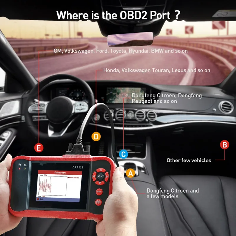 OBDII Code Reader Сканер Тесты двигателя/ABS/SRS/AT CRP123 инструмент диагностики авто|Запчасти