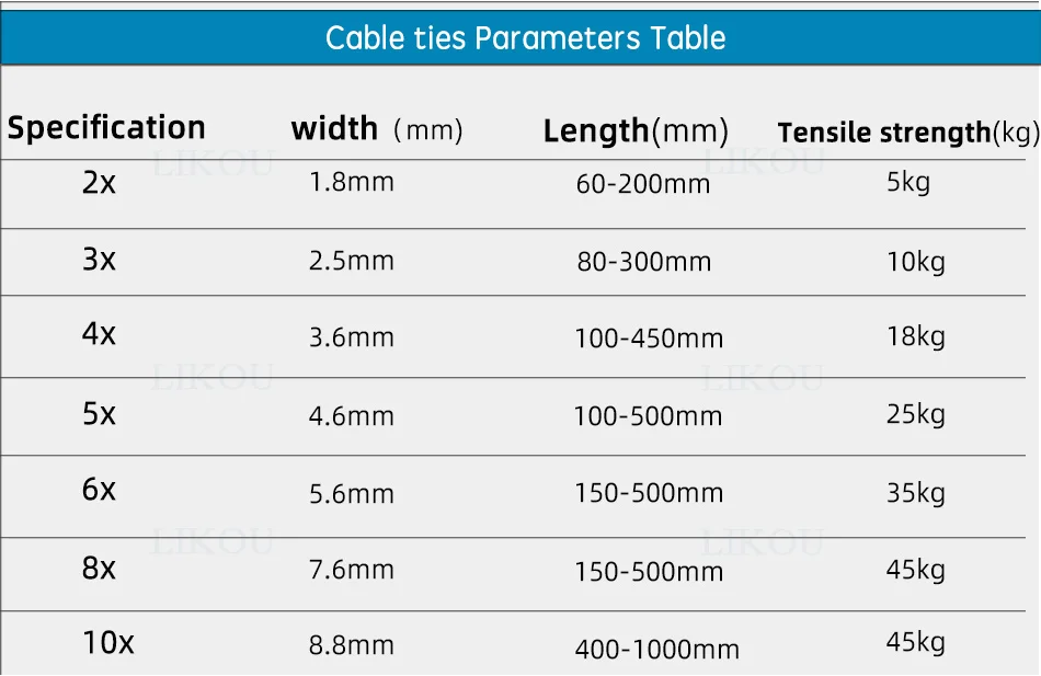 LIKOU самоблокирующиеся Нейлоновые кабельные стяжки 1000/500 шт 2x60 мм 2x80 мм 2x100 мм 2x120 мм 2x150 мм 2x200 мм пластиковые кабельные стяжки ремни белый