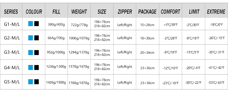 Branco para Baixo Bolsa de Dormir Caminhadas ao ar Bolsa de Dormir de Náilon Aegismax Série Ganso Múmia Acampamento Ultraleve Defletor Design Livre de Náilon g 2 Cheap Sacos de dormir