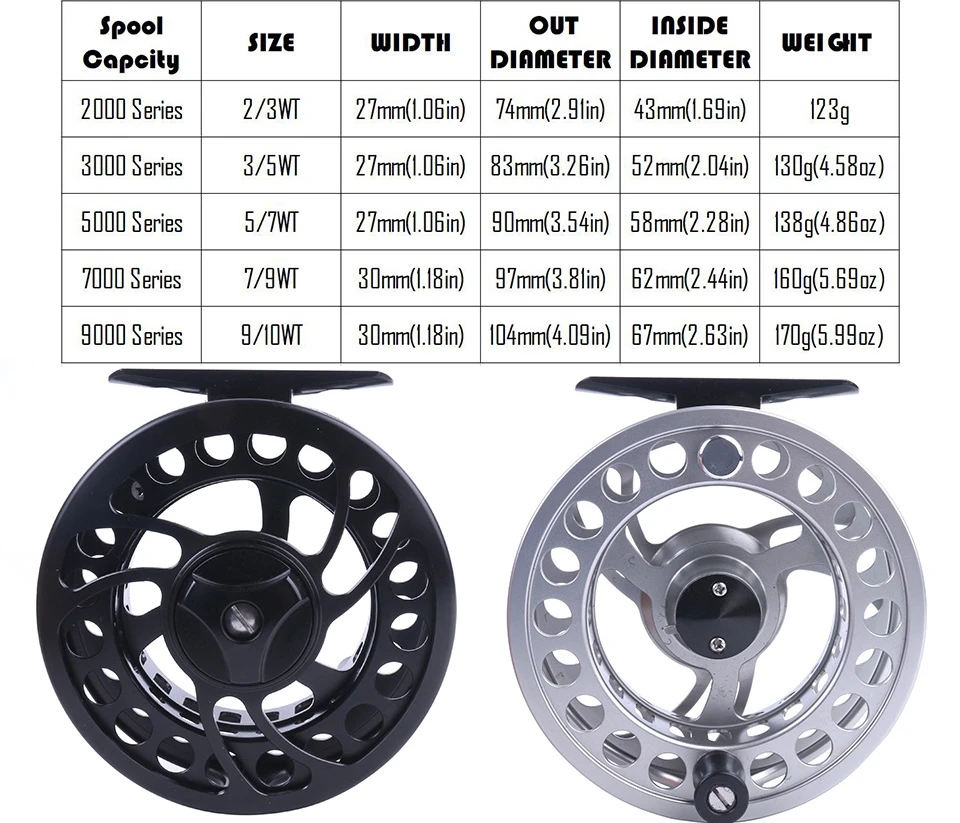 Maximumcatch ML 2-10wt средний-Большой Арбор мухоловая катушка режущий станок с ЧПУ алюминиевая катушка для рыбалки и катушки