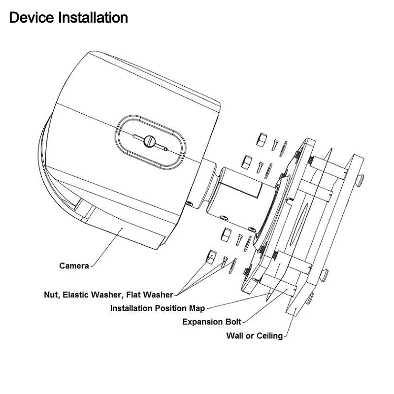 Dahua IPC PFW8802 A180 2 мегапиксельная Мультисенсорная панорамная IR Bullet сетевая камера с