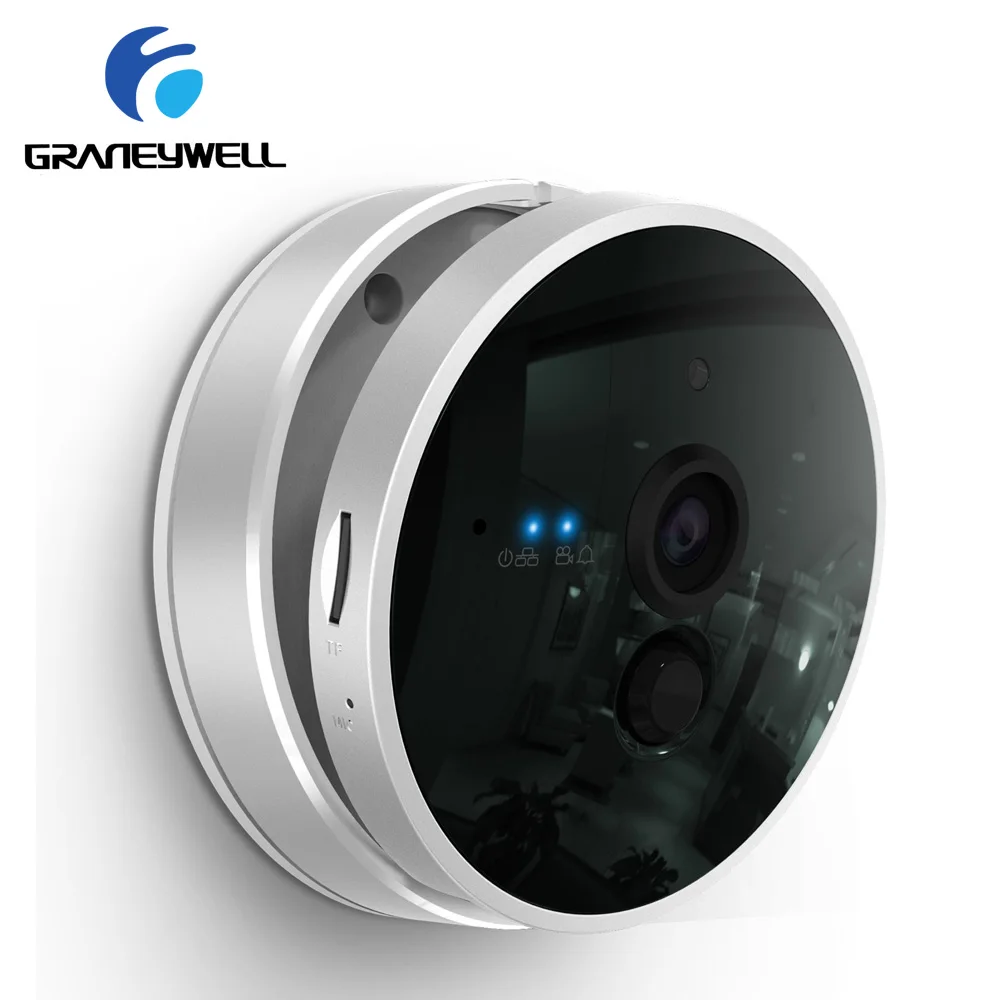 graneywell camera