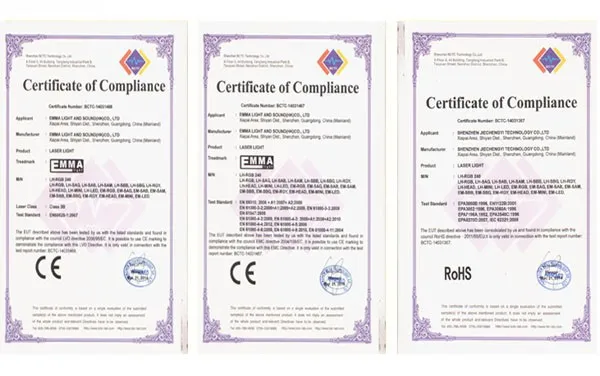 CE certificate