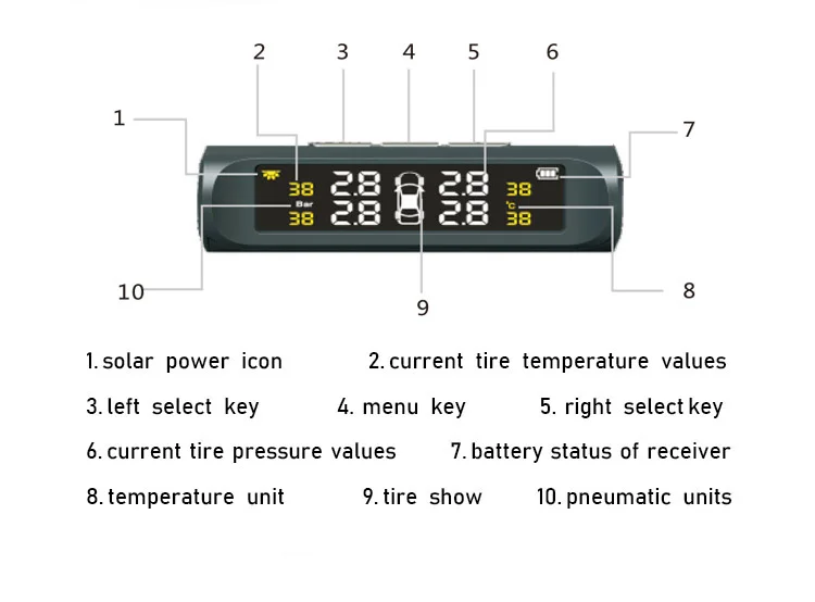 KSAOTU автомобильный TPMS система контроля давления в шинах Солнечная зарядка цифровой дисплей Автоматическая охранная сигнализация с 4 внутренними